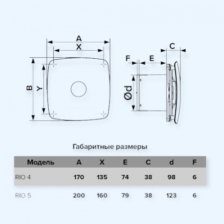 Rio 5C Matt black DiCiTi Вентилятор накладной D125 обр.клапан