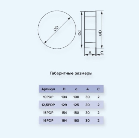 15PDP ERA Заглушка PDP D150 пластик