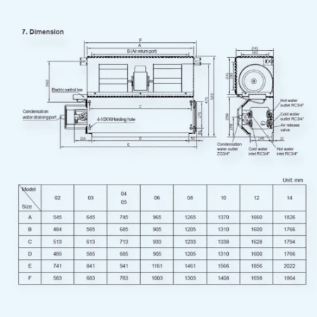 GDU-F-08DR General Climate Фанкойл канальный 4T  (7.50) 30/60 Па