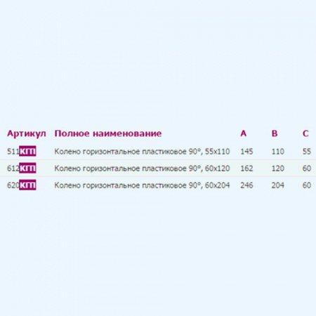612КГП ERA Колено КГП 60х120 горизонтальное пластик