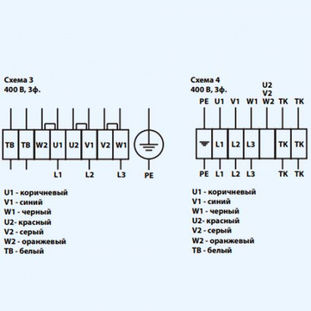 ZFP 80-50-4D ZILON Прямоугольный канальный вентилятор с вперед загнутыми лопатками