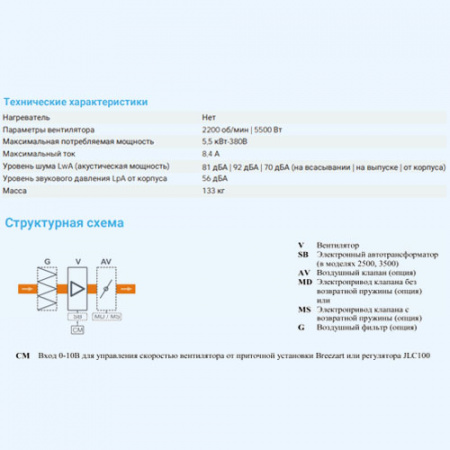 10000 Extra Breezart Вытяжная установка
