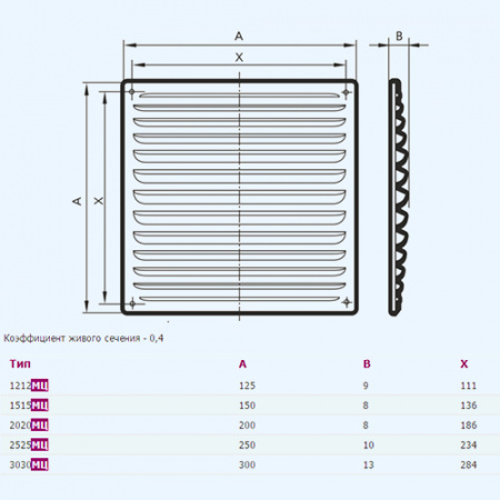2525МЦ ERA Решетка вентиляционная МЦ сетка 250х250 оцинк.сталь