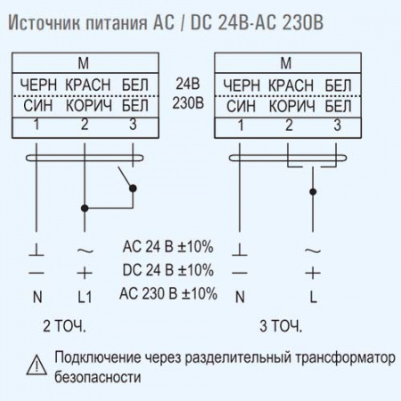 VA05N230 AIRONE Электропривод без возвратной пружины VA05N230 AIRONE Электропривод без возвратной пружины
