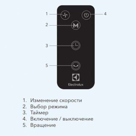 EFF-1004i Electrolux Вентилятор напольный