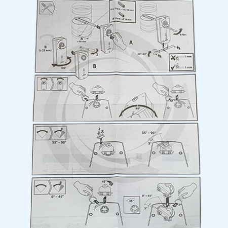 DA10S24 Lufberg Электропривод c пружинным возвратом