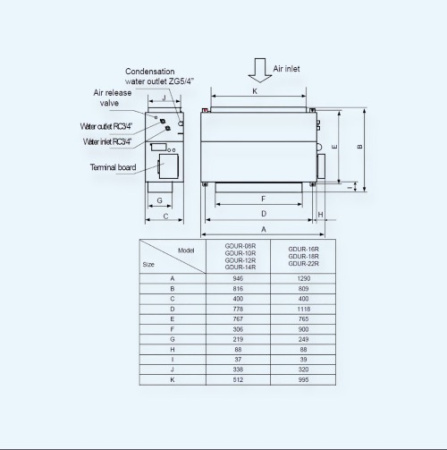 GDUR-22R General Climate Фанкойл канальный (20.10) 100 Па (со встроен. платой силовых реле)