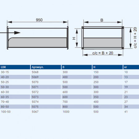 LDR 100-50 Silencer Sysimple Шумоглушитель для прямоугольного канала