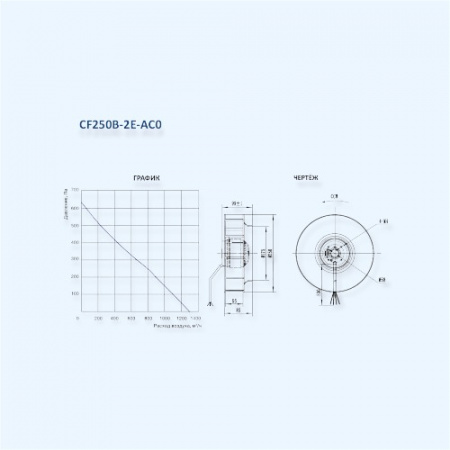 MES CF250B-2E-AC0 Мотор-колесо серии CF с назад загнутыми лопатками MES CF250B-2E-AC0 Мотор-колесо серии CF с назад загнутыми лопатками