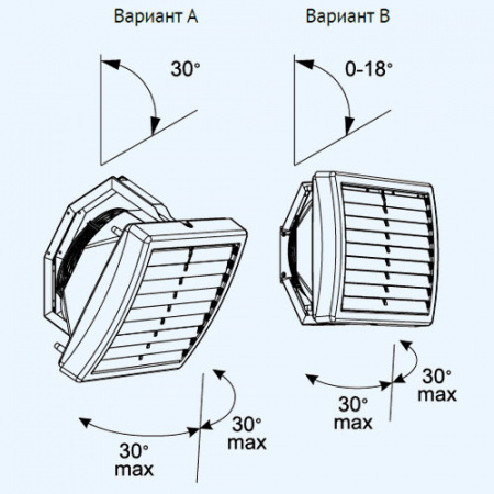 КЭВ-23M4W1 Тепломаш Водяной тепловентилятор КЭВ-23M4W1 Тепломаш Водяной тепловентилятор