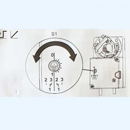 227-024-05-S1 Gruner электропривод с моментом вращения 5 Нм