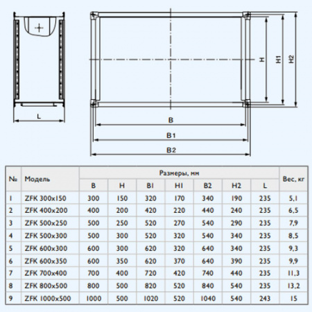 ZFK 800*500 ZILON кассетный фильтр-бокс (корпус) для прямоугольного канала