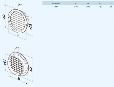 Решетка вентиляционная пластиковая круглая Vents МВ 150 бВС белая