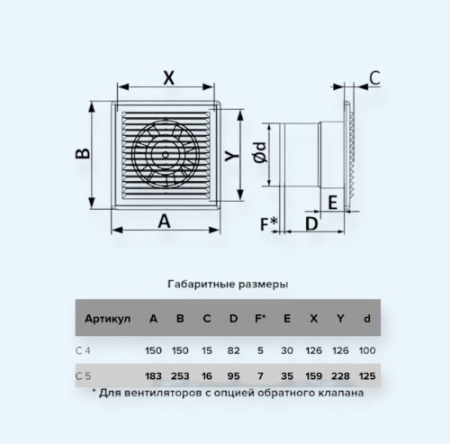 C 4S C AURAMAX Вентилятор накладной D100 сетка обр.клапан