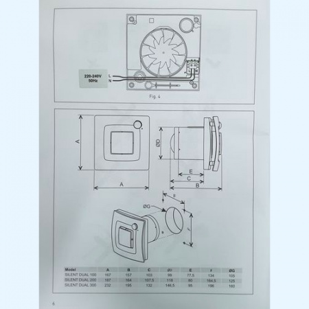 Silent Dual 100 Soler&Palau Накладной интеллектуальный вентилятор