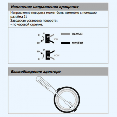 DA08F220S Lufberg Электропривод без пружинного возврата