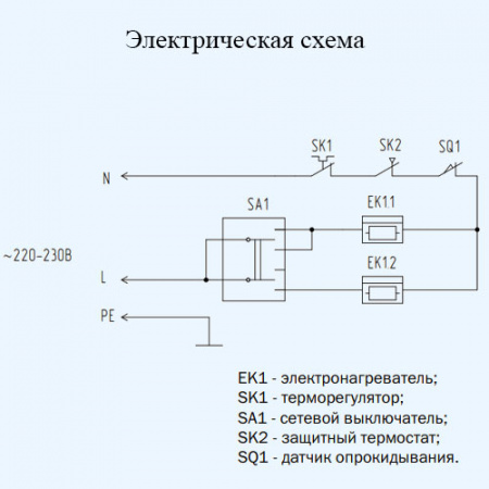 ZHC-1500 SR3.0 Комфорт ZILON Электрический конвектор