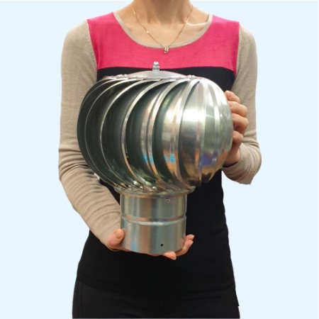 ТД-110ц Турбодефлектор оцинкованная сталь