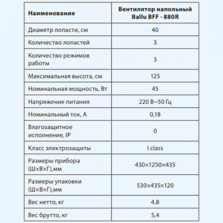 BFF-880R Ballu Вентилятор напольный