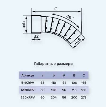 612KRPV ERA Колено KRPV 60х120 пластик
