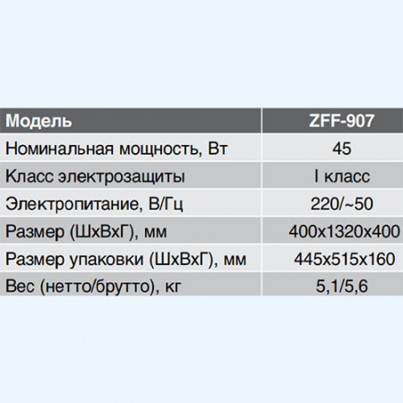 ZFF-907 Zanussi Вентилятор напольный