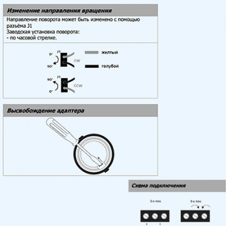 DA16F220 Lufberg Электропривод без пружинного возврата