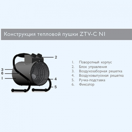 ZTV-2С N1 ZILON Мини С Электрическая тепловая пушка ZTV-2С N1 ZILON Мини С Электрическая тепловая пушка