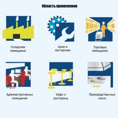 Vent/V 200L Soler&Palau Вентилятор для настенного монтажа