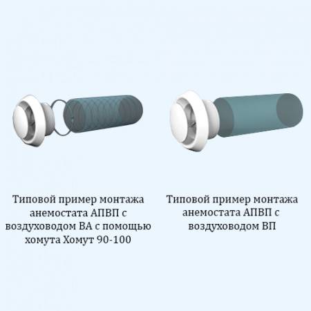 15АПВП ERA Анемостат АПВП фланец D150 регулируемый D200 пластик