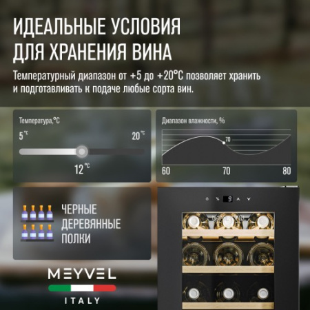 MV15-KBF1 Meyvel Винный шкаф