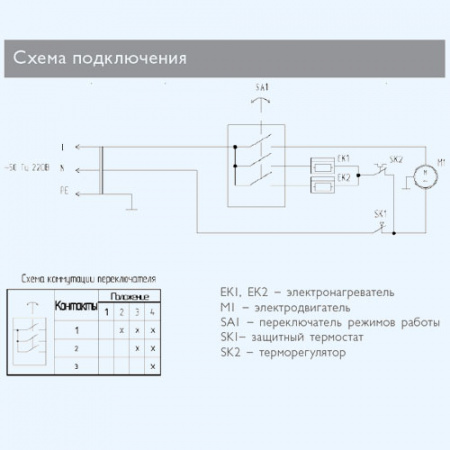 ZTV-2 N1 ZILON Мини Электрическая тепловая пушка