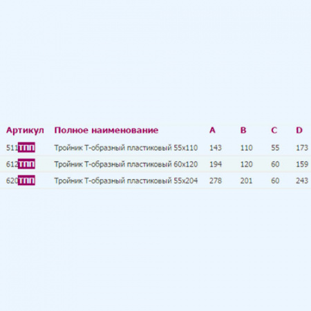 511ТПП ERA Тройник ТПП 55х110 пластик