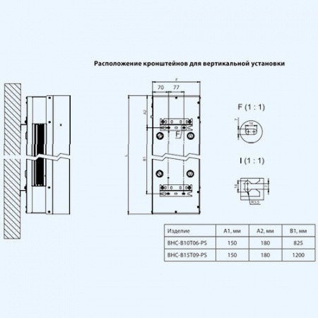 BHC-B15T09-PS Ballu Электрическая тепловая завеса