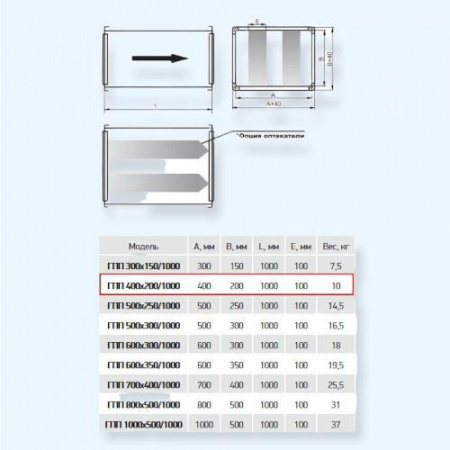 ГПП 400*200/1000 Airone Шумоглушитель для прямоугольного канала