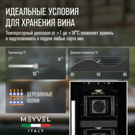 MV12-BF2 (easy) Meyvel Винный шкаф
