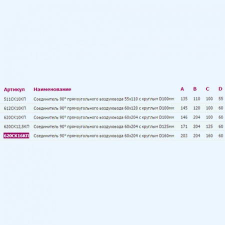 620СК10КП ERA Переходник СККП D100 90° 60х204 пластик