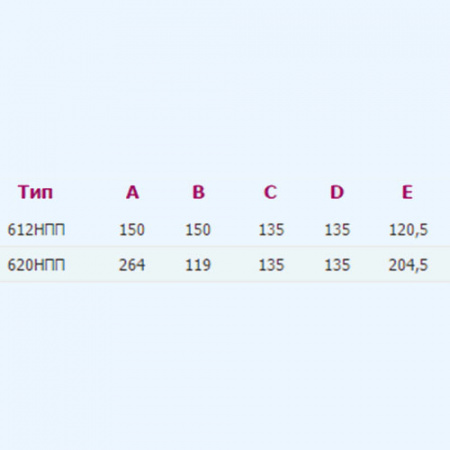 612НПП ERA Накладка торцевая НПП 60х120 150х150 пластик