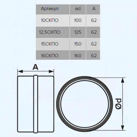15СКПО ERA Соединитель СКПО D150 обр.клапан пластик