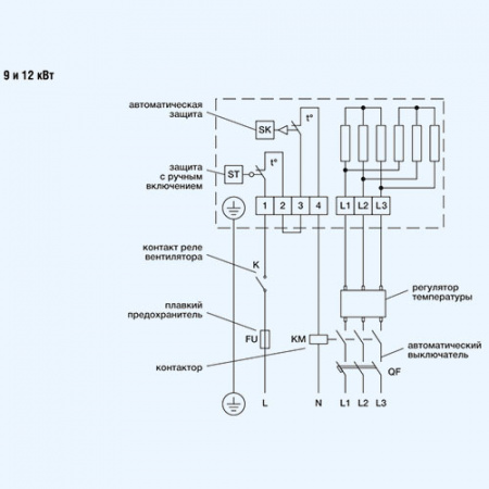 ZES 400*200-12 ZILON Электрический нагреватель для прямоугольного канала ZES 400*200-12 ZILON Электрический нагреватель для прямоугольного канала