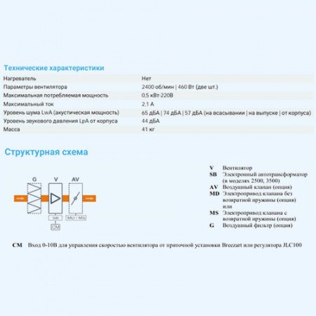 2000 Extra AC Breezart Вытяжная установка