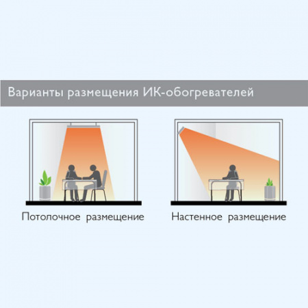 IR-1.0SN4 Гелиос ZILON Инфракрасный обогреватель IR-1.0SN4 Гелиос ZILON Инфракрасный обогреватель