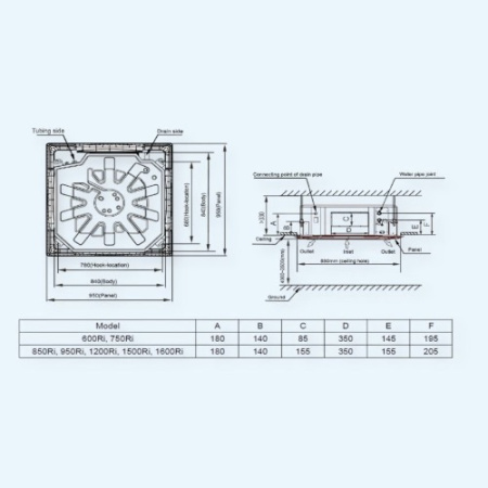 GCKA-950Ri 2T General Climate Фанкойл кассетный (8.20, с модулем NIM)
