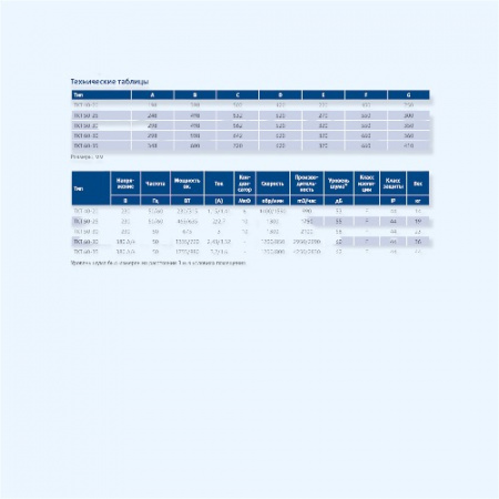 TKT 60-35 Sysimple Прямоугольный канальный вентилятор с вперед загнутыми лопатками