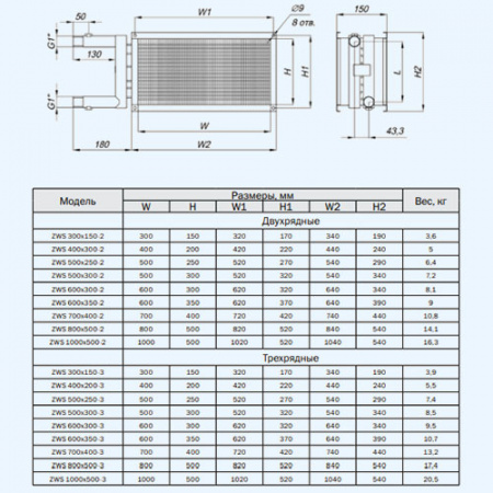 ZWS 800*500-3 ZILON Водяной нагреватель для прямоугольного канала