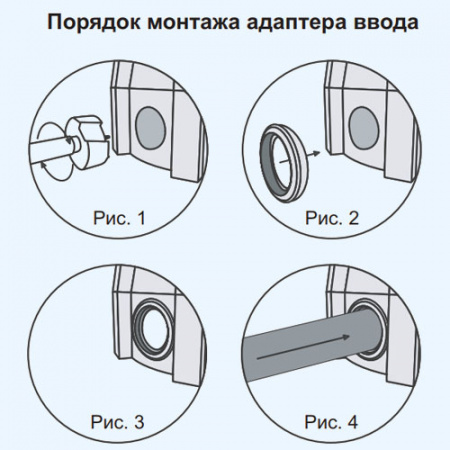 КС-5 Полимер Пластиковый кабельный колодец связи