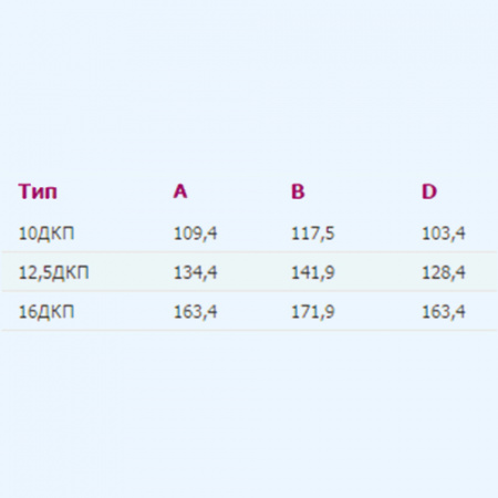12,5ДКП ERA Держатель ДКП D125 пластик