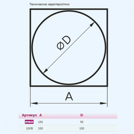 09КВ ERA Переходник КВ D100 90х90 пластик