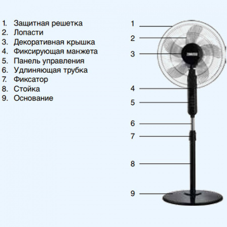 ZFF-907 Zanussi Вентилятор напольный