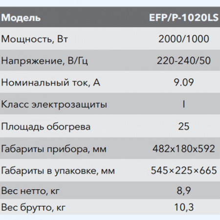 EFP/P-1020LS (1111579) Classic Electrolux Очаг электрический