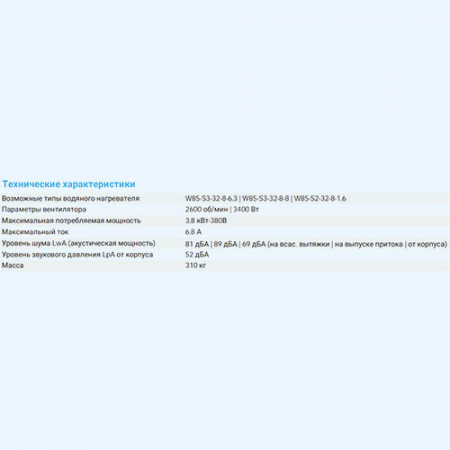 6000 Aqua RR BC Breezart Приточно-вытяжная установка с роторным рекуператором